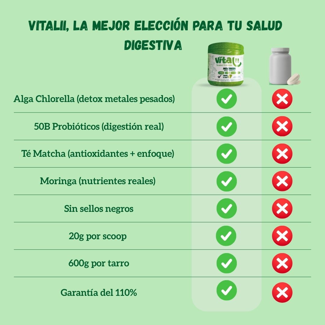 Vitalii MixGreen batido verde en polvo y jugo verde natural con 50 billones de probióticos, té matcha, moringa, chlorella y espirulina, suplemento saludable con registro INVIMA para digestión, desinflamación y energía
