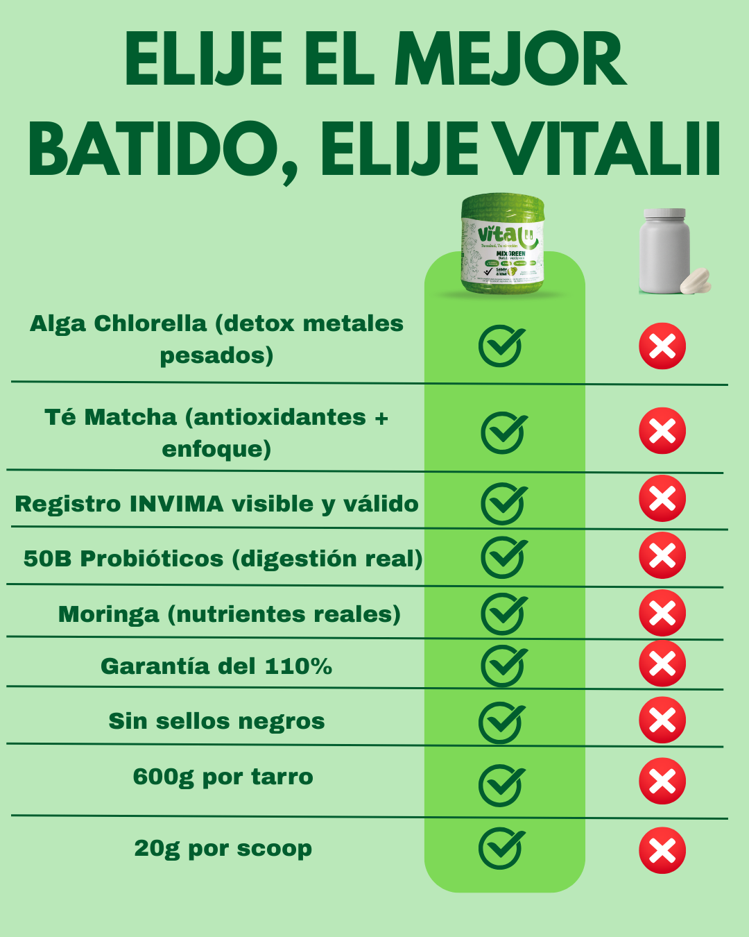 Vitalii MixGreen batido verde en polvo y jugo verde natural con 50 billones de probióticos, té matcha, moringa, chlorella y espirulina, suplemento saludable con registro INVIMA para digestión, desinflamación y energía