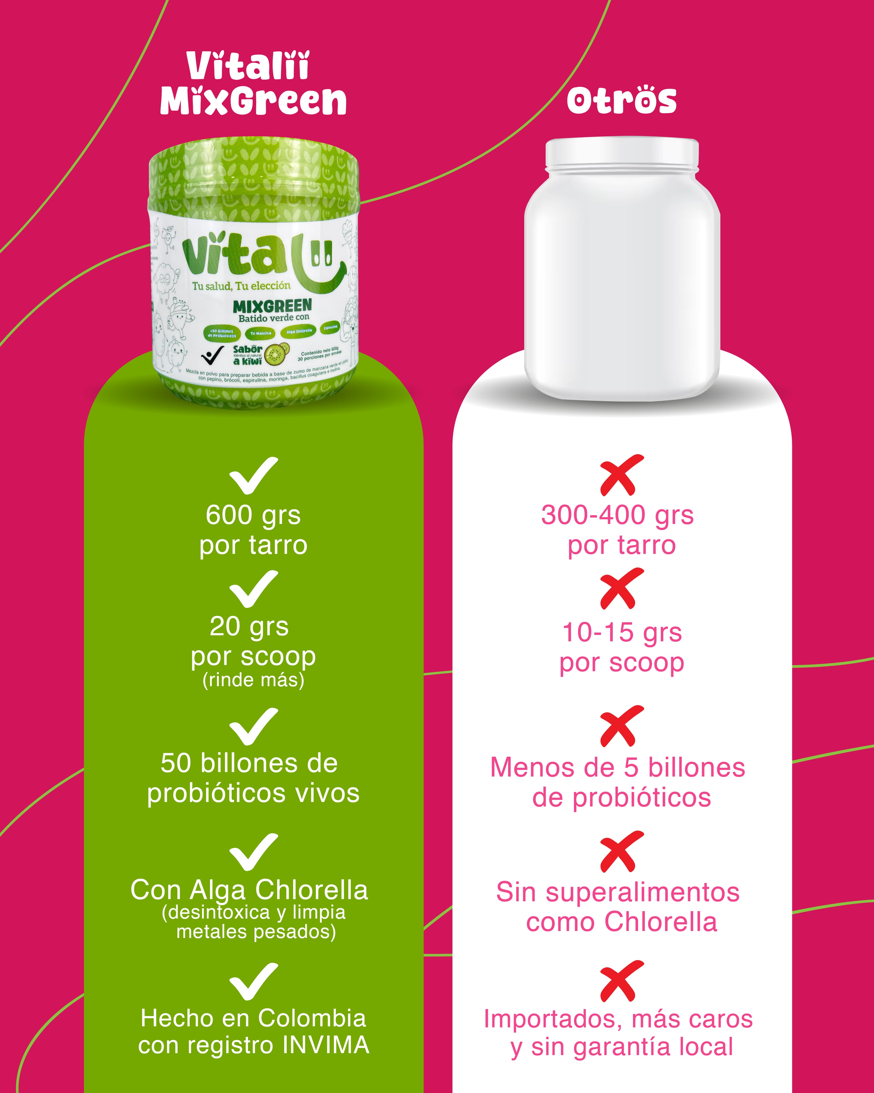 Vitalii MixGreen batido verde en polvo y jugo verde natural con 50 billones de probióticos, té matcha, moringa, chlorella y espirulina, suplemento saludable con registro INVIMA para digestión, desinflamación y energía