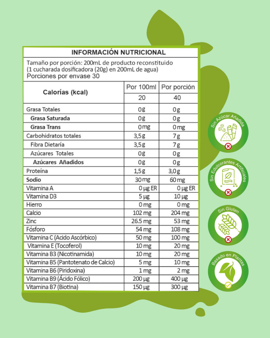 Dúo Vitalii MixGreen – Plan 60 días