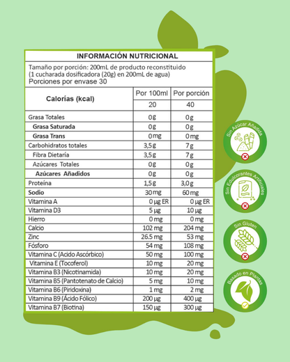 Dúo Vitalii MixGreen – Plan 60 días
